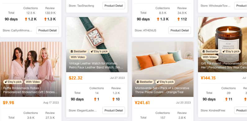 Case Study  Poshmark: Designing UI/UX for Shopping Platform